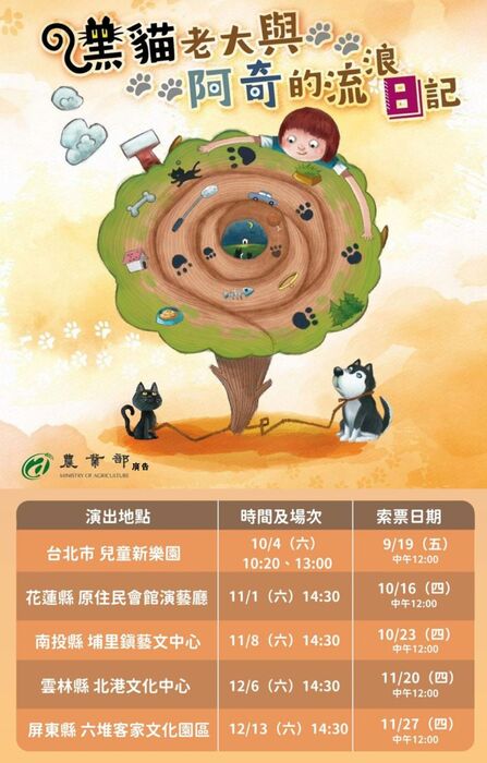 大型親子舞臺劇《黑貓老大與阿奇的流浪日記》圖片