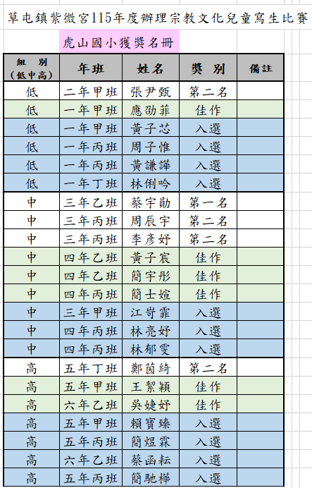 圖片說明