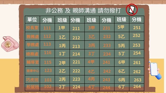 圖片說明