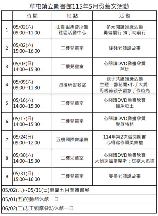圖片說明